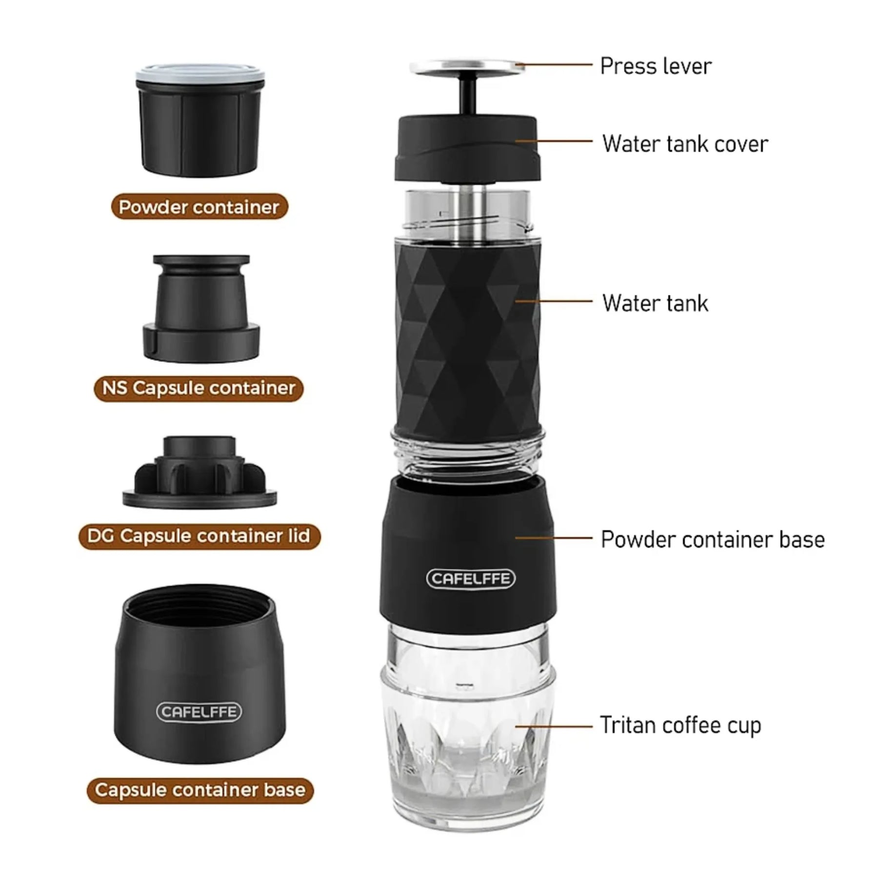 3 in 1 Portable Coffee Machine