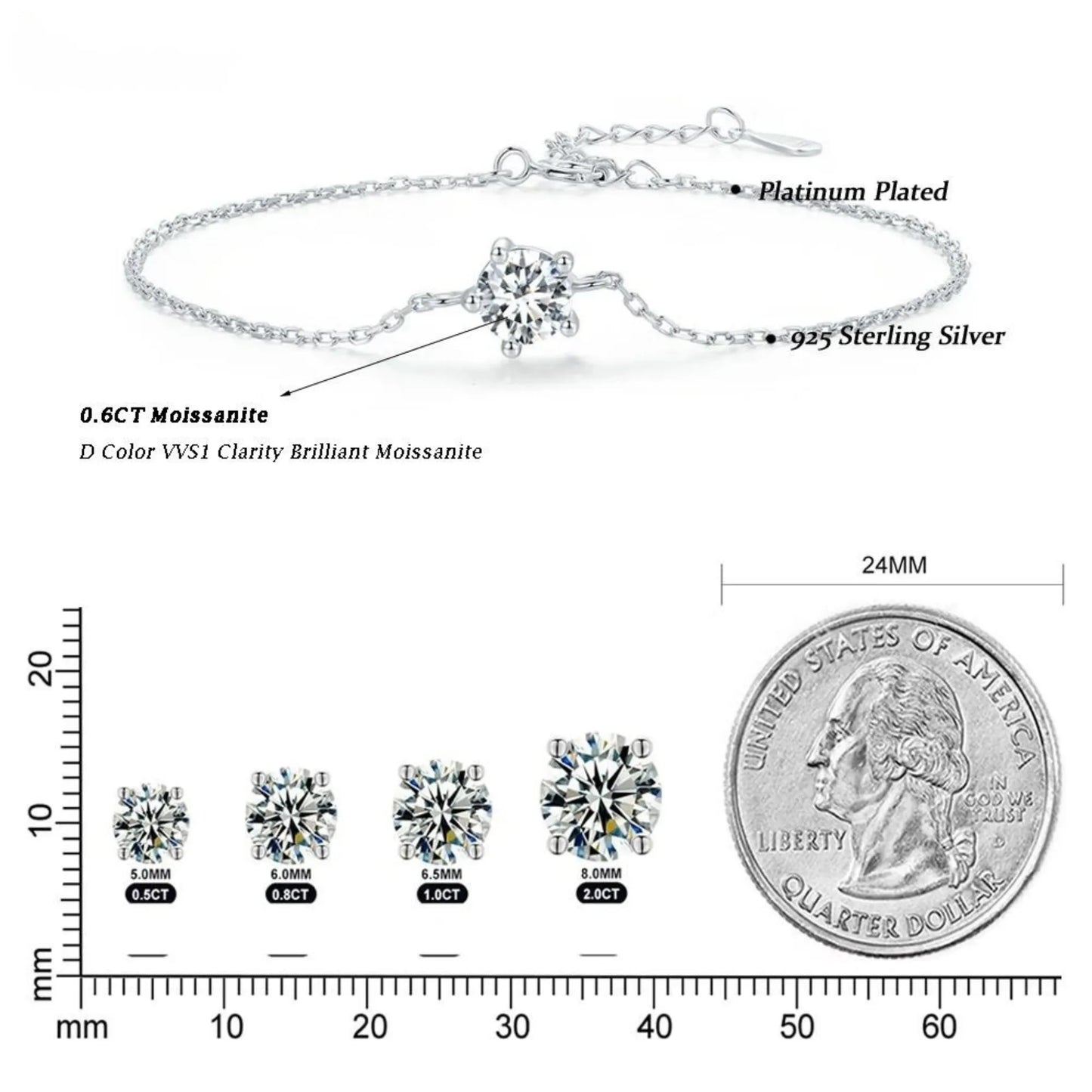 Celeste Spark Moissanite Bracelet™