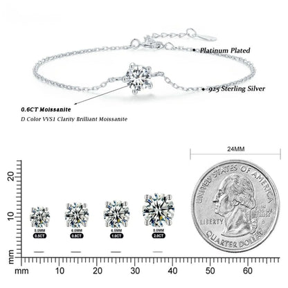 Celeste Spark Moissanite Bracelet™